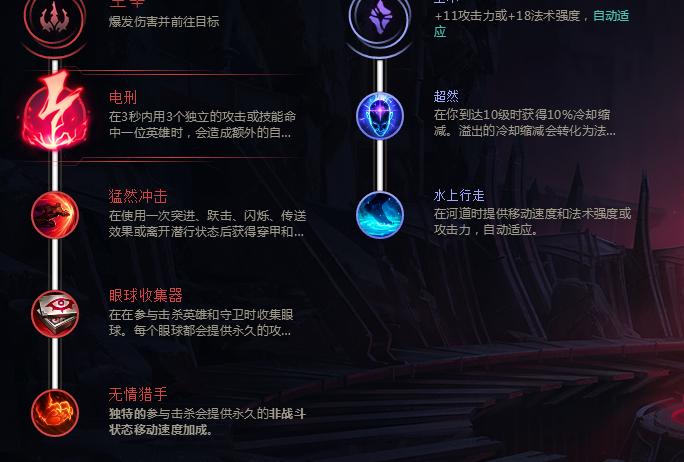 骚男单杀faker真的假的,国服最强中单faker劫