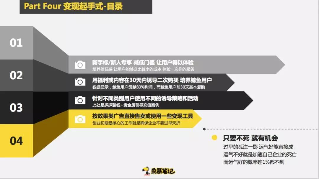 创业项目选择六大技巧,如何冷启动创业