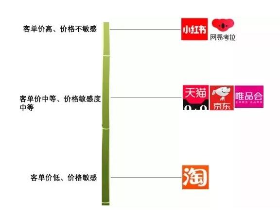 10家公司被收购,十几家公司资产十亿