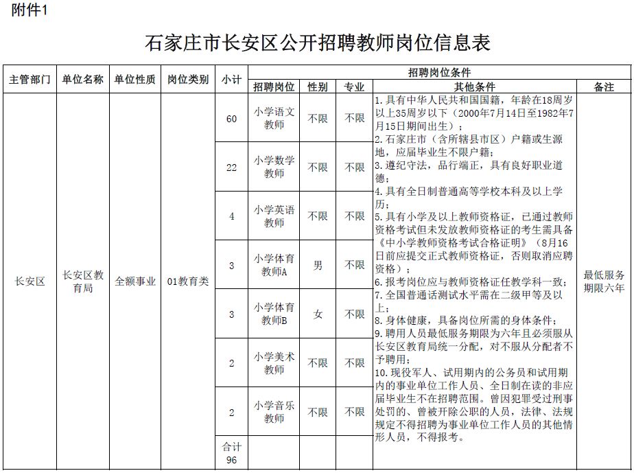 河北最新在编教师招聘,河北省教师编制招聘公告从哪里看
