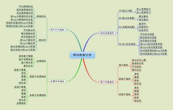 别再被万词霸屏忽悠了seo教程,seo万词霸屏能做多少个