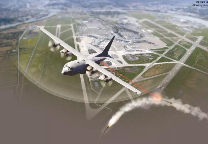 战斗机被导弹锁定后还能逃跑吗,战斗机被导弹锁定做什么机动