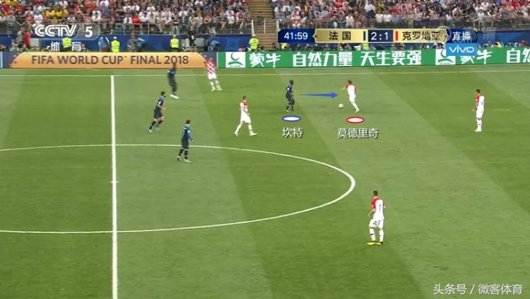 冠军克罗地亚,冠军背后的奥义