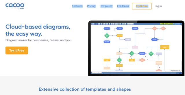 干货丨5个简单易用的在线图表绘制工具，助您升职加薪！