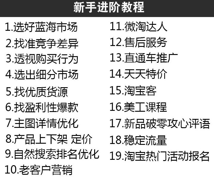 淘宝新店推广,淘宝新店推广引流方法有哪些
