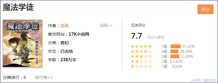 十部必看奇幻小说,排行前五的奇幻小说