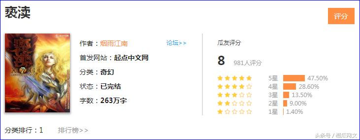 十部必看奇幻小说,排行前五的奇幻小说