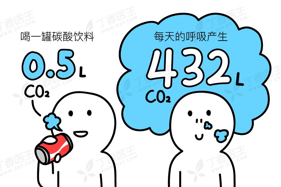 酸性体质会什么样,酸性体质会导致哪些疾病