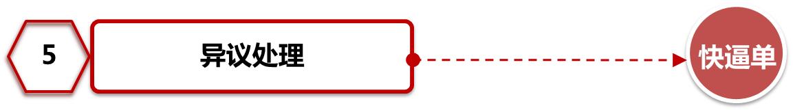 销售流程——“六箭连射”