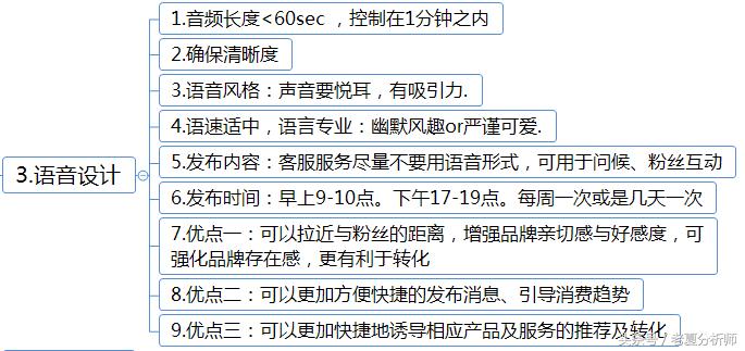 当下什么兼职最赚钱,网络兼职无本钱创业22种方法项目