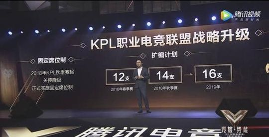 王者光荣kplgt为什么解散,王者光荣kpl降维打击