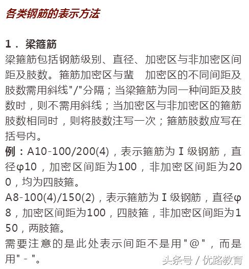 cad怎么标注钢筋配筋,cad梁钢筋标注详解识图