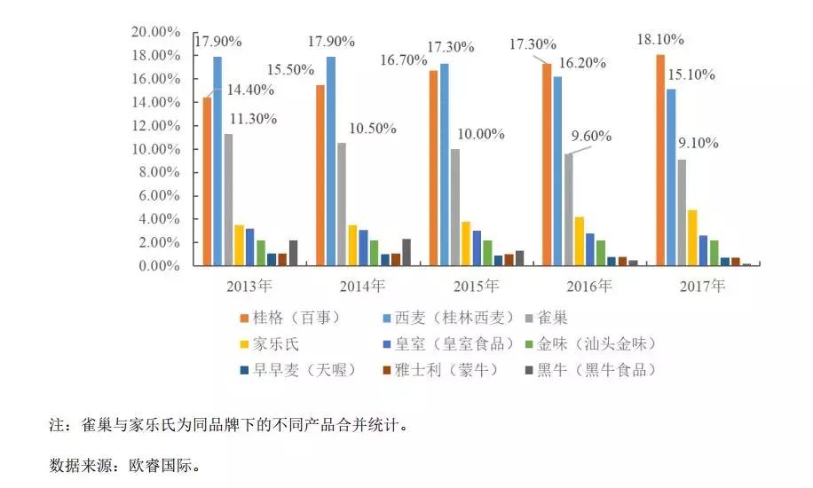 初中学历，8人研发，把小生意做到年入7亿、国内第二
