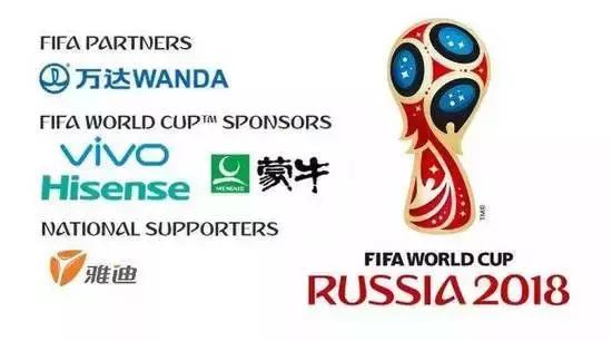 世界杯中国援助商华帝,2022年世界杯各大援助商品牌