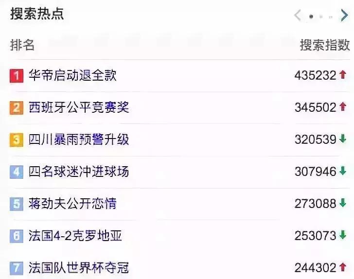 世界杯中国援助商华帝,2022年世界杯各大援助商品牌