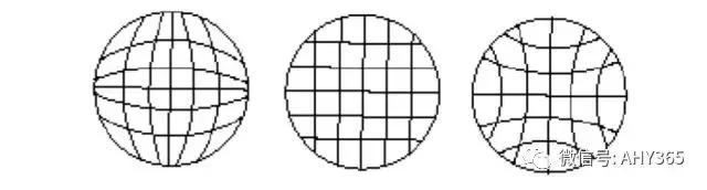光学知识点结构图,物理光学双缝衍射知识点