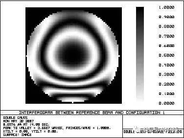 光学知识点结构图,物理光学双缝衍射知识点