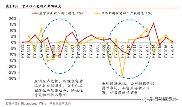 toto日本整体卫浴官网,toto洁具官方网站