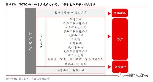toto日本整体卫浴官网,toto洁具官方网站