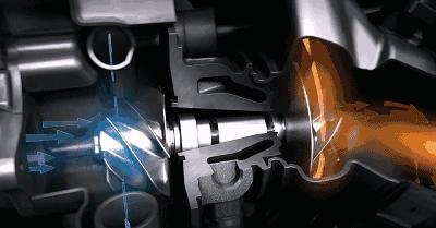 都说涡轮增压不好为什么,小涡轮增压和大涡轮增压的优缺点