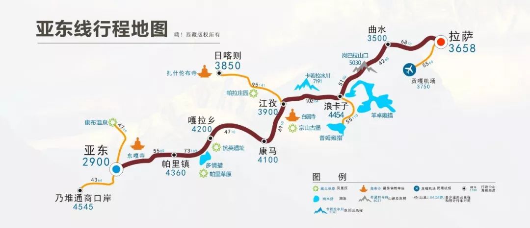 2018下半年如果你来，我会为你献上哈达，说上一句：扎西德勒