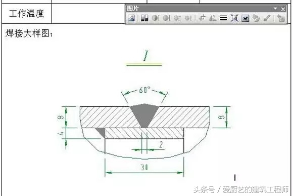 cad鍥剧焊鎬庝箞杞崲涓篹xcel,excel琛ㄦ牸杞崲涓篶ad琛ㄦ牸