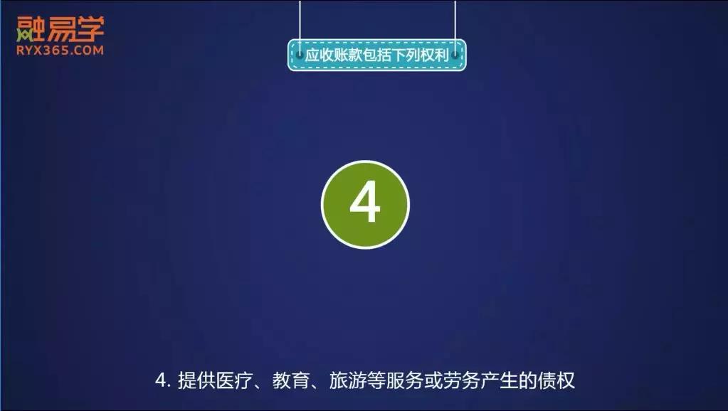 应收账款ppt讲解,应付账款动画讲解