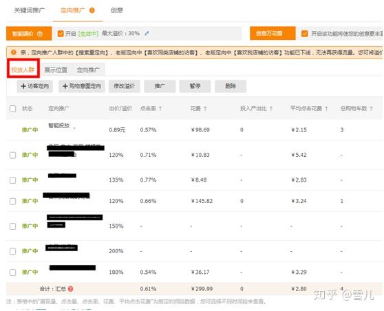 淘宝如何提高手淘推荐流量转化,淘宝运营者如何引爆手淘首页流量