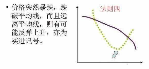 股票交易员下单技巧,股票交易员怎么操作