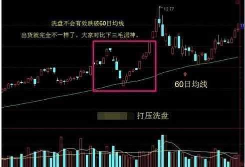 炒股套牢怎么解决,炒股被套一直不卖会亏完吗