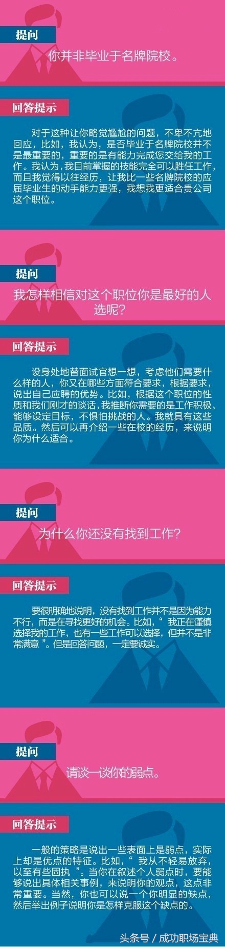 40道经典面试题,40个经典面试技巧