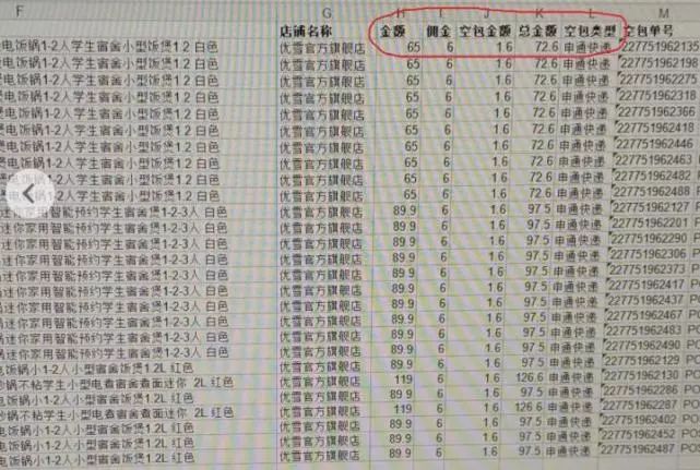 5大高发类诈骗类型是什么,警惕当下最常见的十种诈骗方式