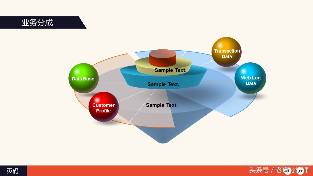 甯傚満钀ラ攢淇冮攢ppt妯℃澘,甯傚満钀ラ攢绛栧垝鏂规ppt妯℃澘鏂囧簱鍏嶈垂