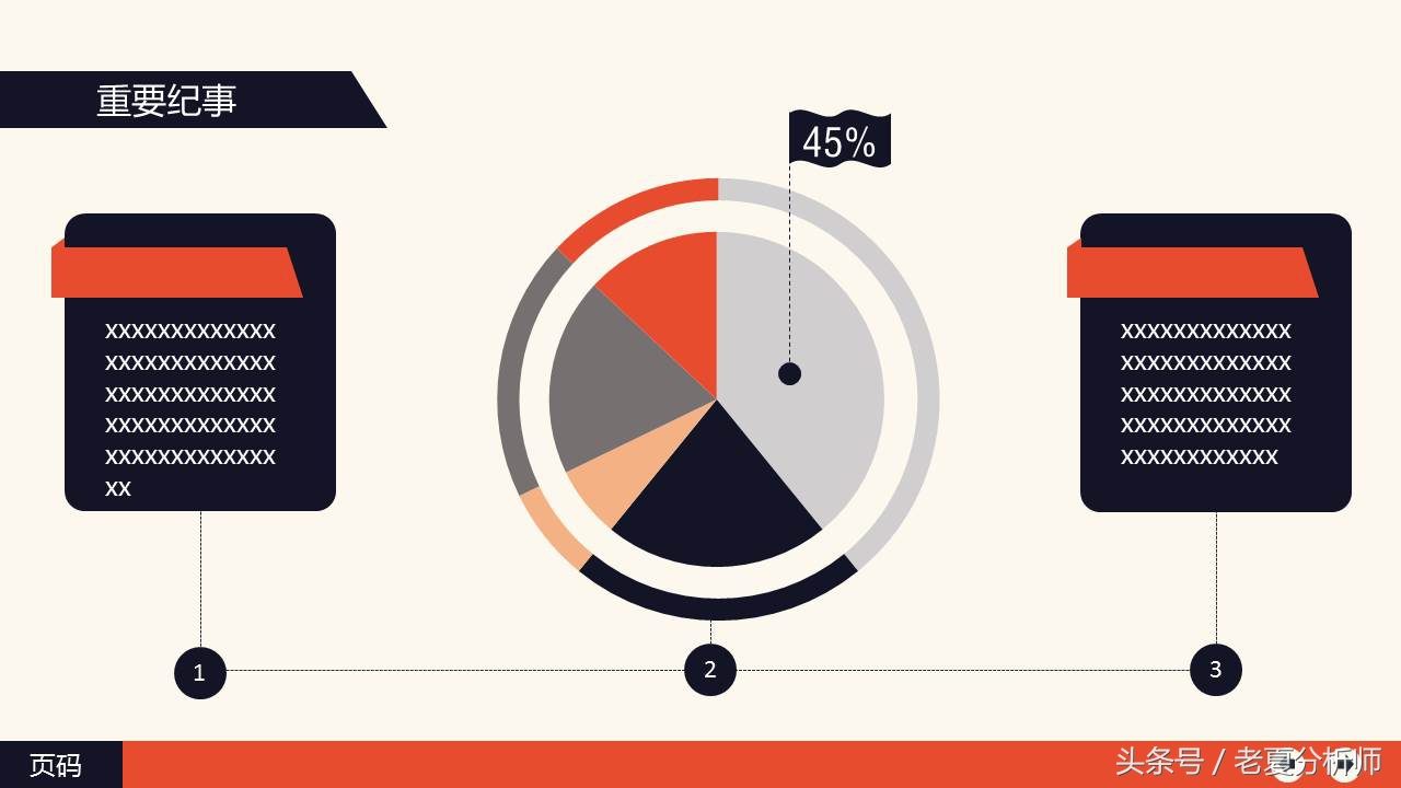 甯傚満钀ラ攢淇冮攢ppt妯℃澘,甯傚満钀ラ攢绛栧垝鏂规ppt妯℃澘鏂囧簱鍏嶈垂