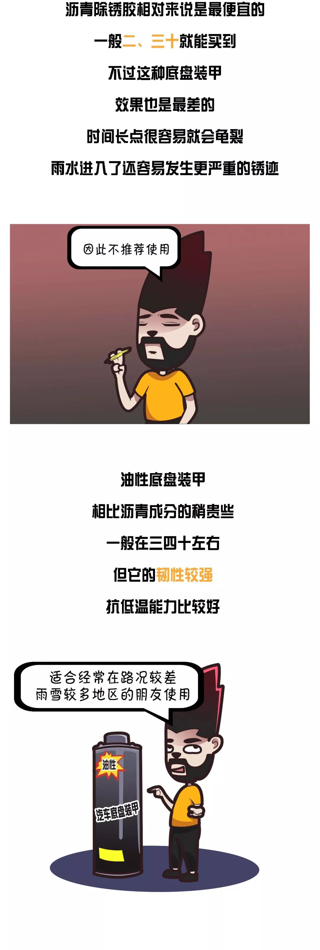 底盘装甲究竟要不要做？别再被修理厂给忽悠了！