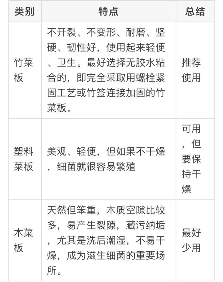 碗筷用陶瓷好还是不锈钢好,锅碗筷杯子哪种材质最好