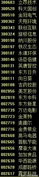 下周停牌的个股,下周停牌股票有哪些