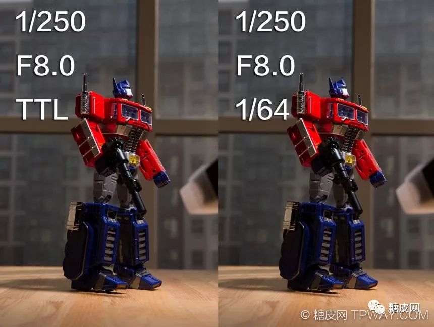 神牛ad360-c,神牛ad360说明书