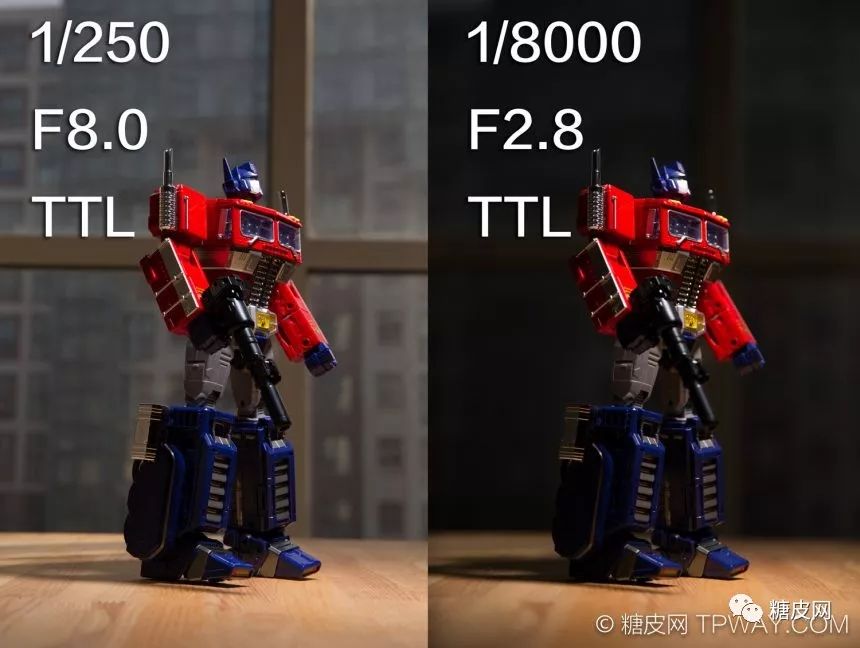 神牛ad360-c,神牛ad360说明书