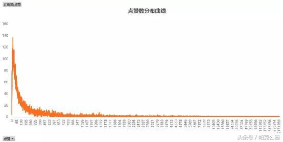 7种抖音赚钱变现方法你都知道吗,如何快速在抖音赚钱变现