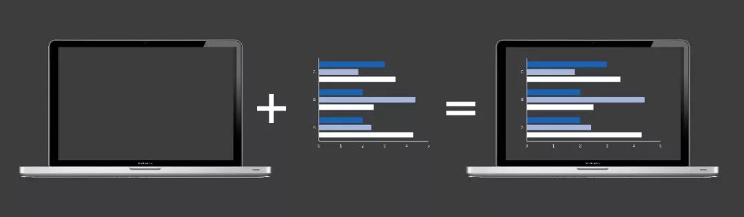 ppt地图数据分析可视化图表,ppt怎么在地图上生成柱状图