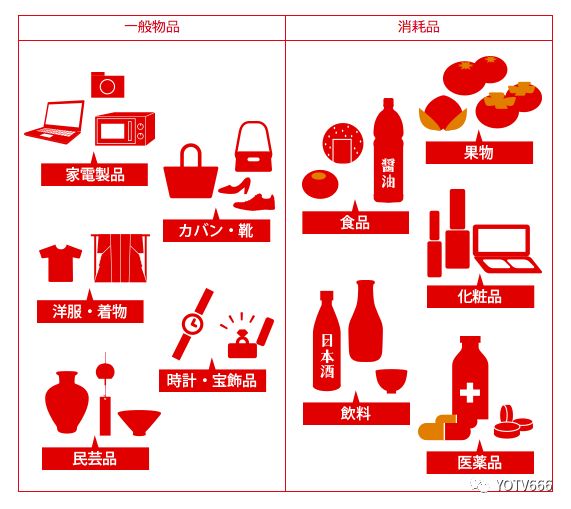 柚子日本购,柚子旅行怎么样