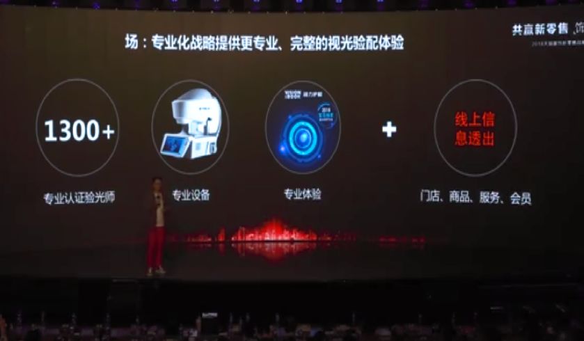 “眼镜之王”进击：1200家智慧门店，除了新零售还有这个秘密*器武**