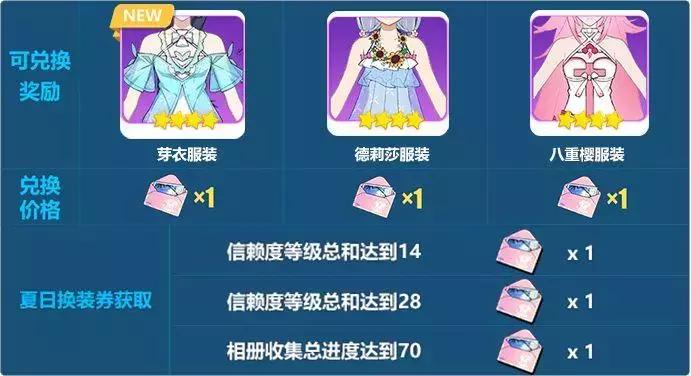 崩坏3新女武神热砂服装,崩坏3雷电芽衣女武神