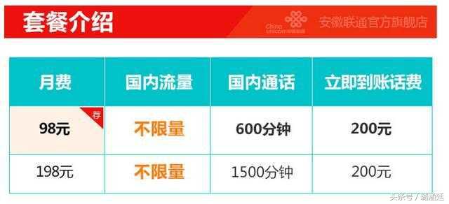 中国联通最新套餐8元无限流量,中国联通0元无限流量套餐