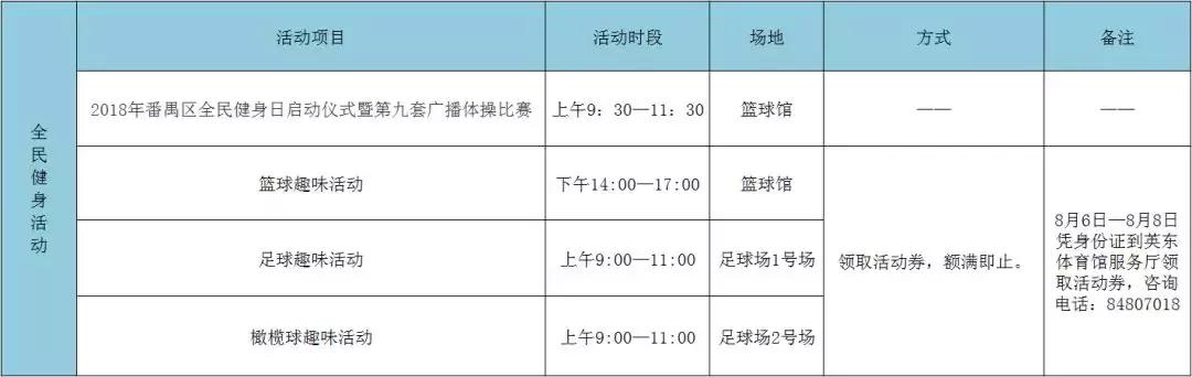 番禺英东潜水馆网上订票,番禺英东潜水场怎么预约
