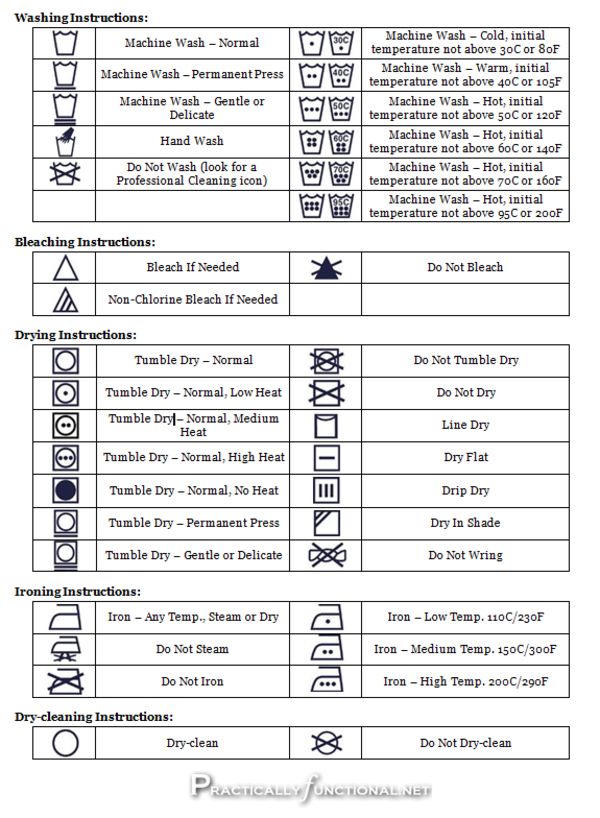 常见服装面料中英文对照！了解一下，再也不怕洗毁衣服！