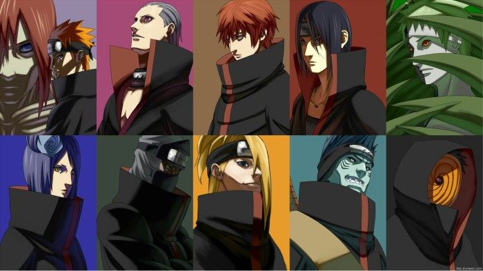 火影忍者晓策划和大蛇丸什么关系,大蛇丸vs晓策划战力对比