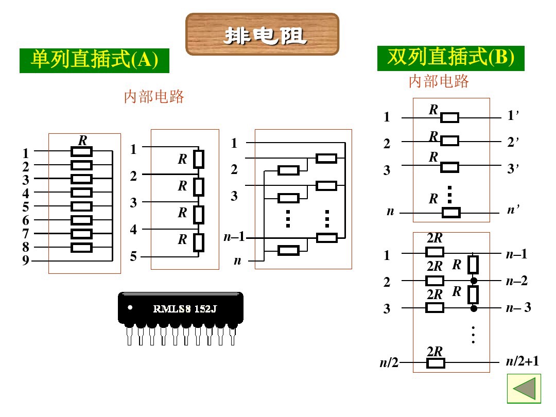 电阻色环如何识别电阻大小,色环电阻怎么根据颜色判断阻值