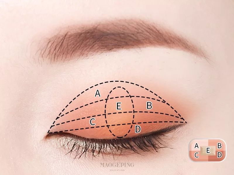 18种颜色眼影搭配画眼影教程,怎么用三色眼影盘画眼影好看